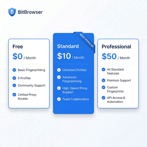 比特浏览器团队管理者使用心得 - 比特浏览器官网